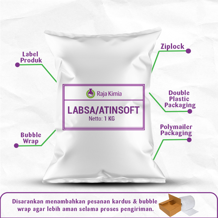 labsa / atinsoft labsa / atinsoft